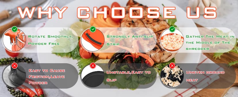 Chicken Shredder Large Chicken Breast Shredder Tool Twist with Brush&Fork, Visible Meat Shredder Machine, Anti-Slip Strip, Ergonomic Handle, BPA Free, Suitable for Pork Beef Chicken(Orange)