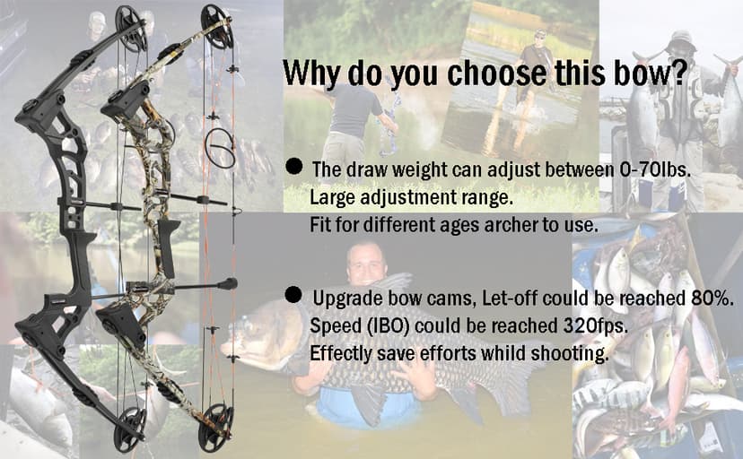 Archery Bowfishing Compound Bow Kit, 0-70lbs Adjustable,Ready to Fish Kit with Bowfishing Reel,Bow Fishing Arrows,Right-Handed for Adult/Youth Fishing Hunting Target Shooting