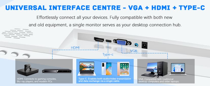 22 inch Touch Screen Monitor with Webcam FHD 1920x1080P Computer Monitor FreeSync HDR HDMI Ports Eye Care Frameless VESA Mount