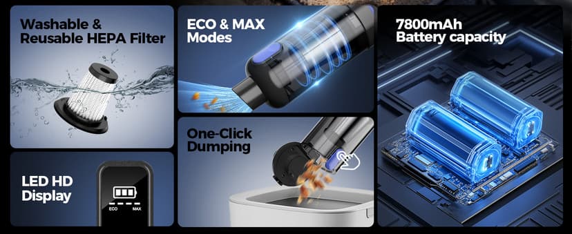 Filigo Handheld Vacuum Cordless Rechargeable 2-Speed Modes| 3-in-1 Portable Cordless Vacuum Cleaner with Charging Dock, for Car Home Office and Pet Hair(Blue)