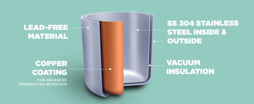 Milton Thermosteel Flip Lid 500, Double Walled Vacuum Insulated Thermos 500 ml | 16 oz | 24 Hours Hot and Cold Water Bottle with Cover, Stainless Steel, BPA Free, Leak Proof | Silver