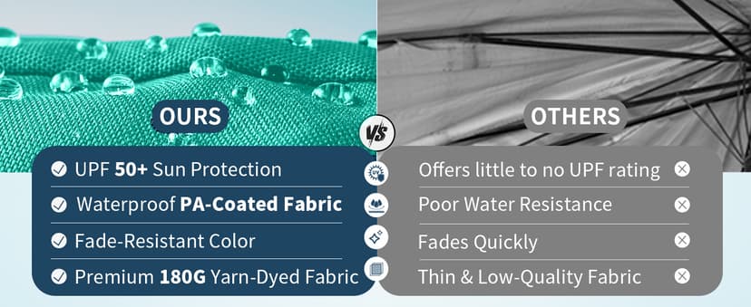 9FT Patio Umbrella with Fiberglass Ribs, Outdoor Market Table Umbrella with Crank and Tilt, UV Resistant Waterproof Canopy for Patio, Garden, Deck, Pool, Turquoise Blue