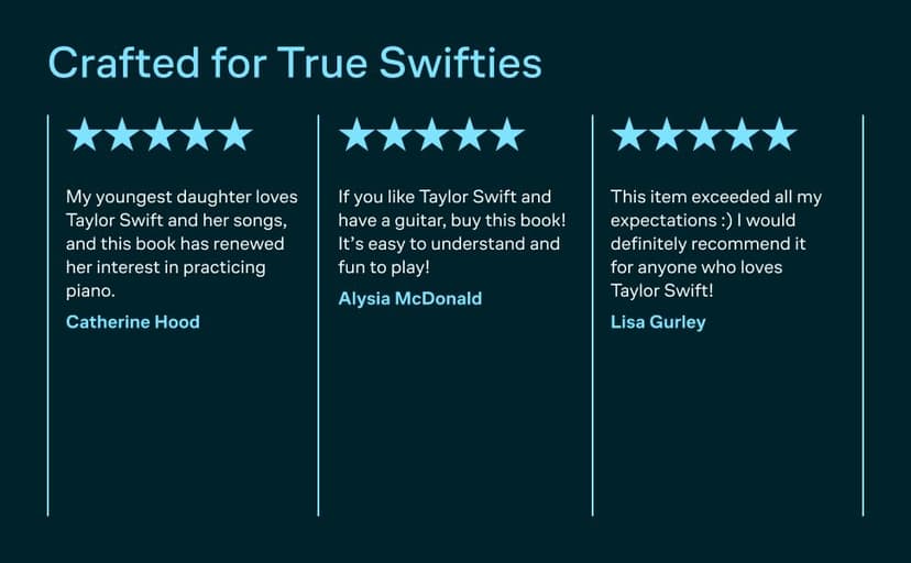 Taylor Swift Piano Vocal Guitar Songbook | Country Pop Sheet Music Arranged for Voice Piano Guitar | 11 Songs with Full Lyrics and Chords | Easy Pop Music Book for Beginners