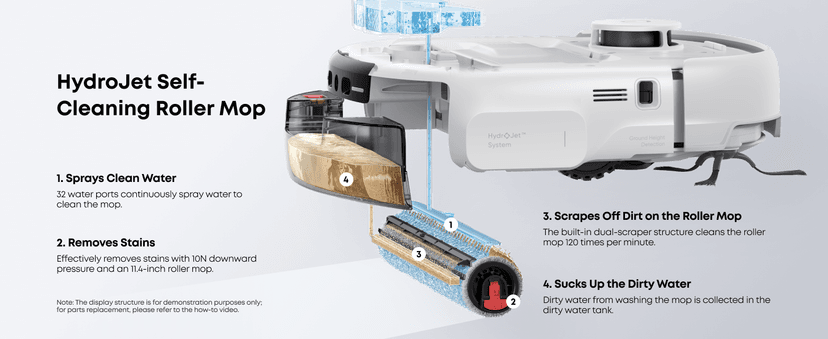 eufy Robot Vacuum E25, HydroJet System with Roller Mop, 20,000 Pa Turbo Suction, All-in-One Robot Vacuum and Mop Combo, Edge-to-Corner Cleaning, Zero-Tangle Design, AI Obstacle Avoidanced, White