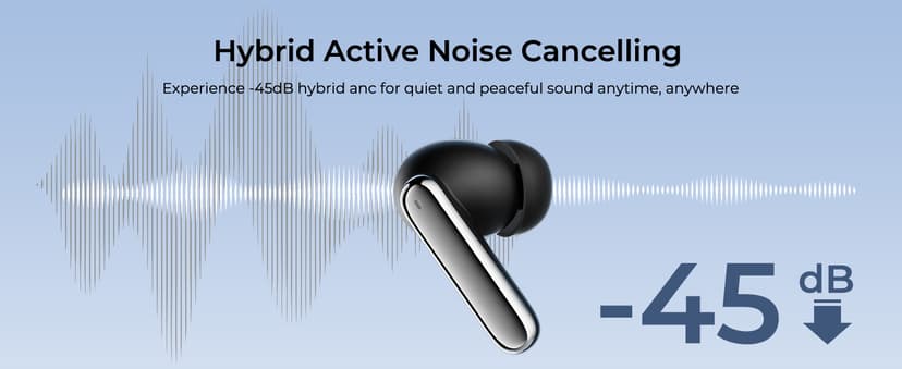 wegear Hybrid Active Noise Cancelling Wireless Earbuds, 6 Mics AI Clear Calls, 12mm Drivers Deep Bass Stereo Sound, 30H Playtime, True Wireless Earbuds, Bluetooth 5.4 Ear Buds, Comfort Fit (Black)