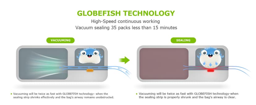 Bonsenkitchen Vacuum Sealer, Multi-Functional Food Sealer with 1 Roll Bag+ 5 Bags, Bag Storage | Built-in Cutter, Silver-Stainless steel