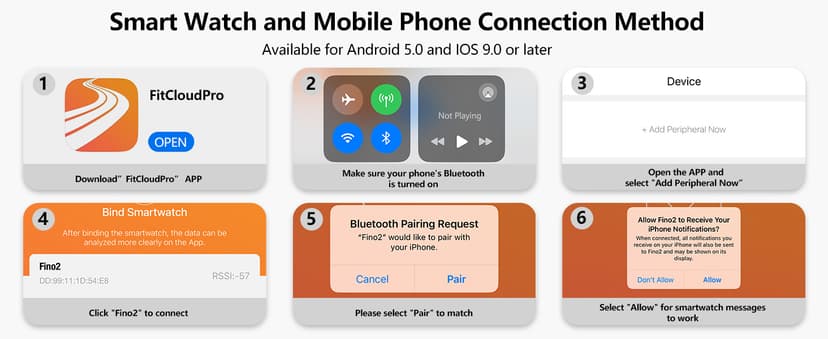 FITVII FINO 2 Slim Fitness Tracker, Smart Watch with Blood Oxygen, Sleep Monitor, 24/7 Heart Rate & Blood Pressure, IP68 Waterproof Health Activity Trackers with Calories Step Counter for Women Men