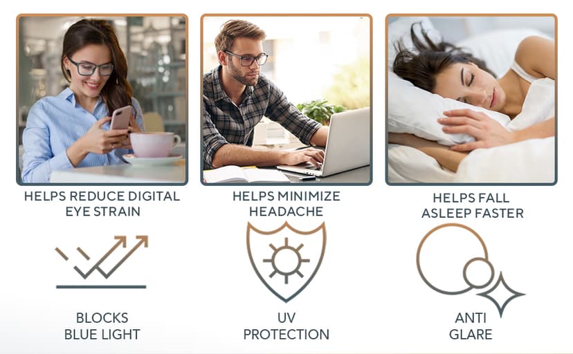 Stylish Blue Light Blocking Glasses for Women & Men – Helps Ease Digital Eye Strain & Headache from Computers, Phones w/Case