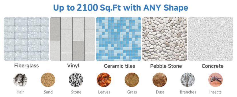 Pool Vacuum for Above Ground Pool, Lasts Up to 180 Mins, Self-Parking, LED Indicator, Wall Climbing Above Ground Pool Vacuum for Inground Pools, Robotic Pool Cleaner for Pools up to 2000 Sq.ft