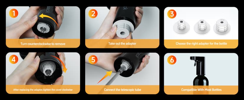 5-in-1 Electric Wine Decanter with Aerator,Digital Alcohol Bottle Dispenser Adjustable Dosing,Smart Whiskey Pourer, Liquor/Spirits Pump Automatic,Nice Gifts for Women Men Mom Dad Husband Boss(Black)