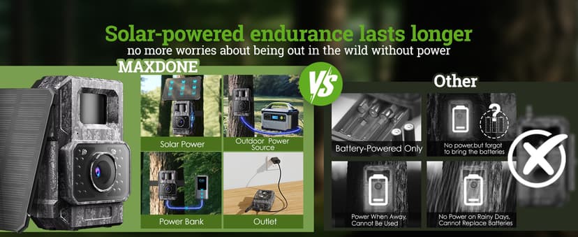 MAXDONE Solar Trail Camera WiFi Bluetooth - 4K 64MP Game Camera with 6000mAh Battery, Rechargeable Trail Cam with Night Vision Motion Activated IP66, Wildlife Cameras Deer Cams for Outdoor Backyard