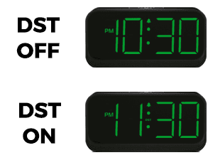 Acedeck Battery Operated Digital Clock: Cordless Small Alarm Clock for Bedroom Travel - Large Numbers 4 Dimmers for All Ages Green Digits