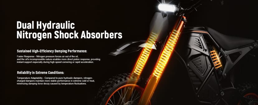 ESKUTE Electric Dirt Bike for Teens Adults, Mid-Drive Motor 3500W Peak, Electric Motorcycle 48V23Ah Battery, 53-Mile Range, 38mph, Hydraulic Nitrogen Dual Shock Absorbers