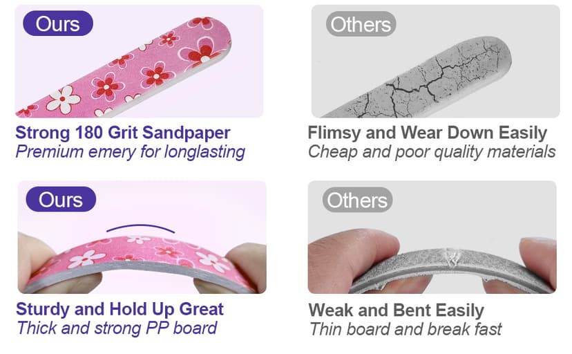 Nail Files (24 Pack), Colorful Emery Board Nail File for Natural Nails Double Sided 180 Grit Professional Fingernails Emory Boards Buffer Manicure Tool Nail Shaping Buffing Smoothing Filers Flowery