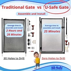 All Safe Pool Fence Door Gate Kit - 4-Foot Black Self-Closing Pool Gate for Decks, Lockable & Easy DIY Installation - Safety Swimming Pool Gate for Kids & Inground Pool Fencing, Durable U-Safe Frame