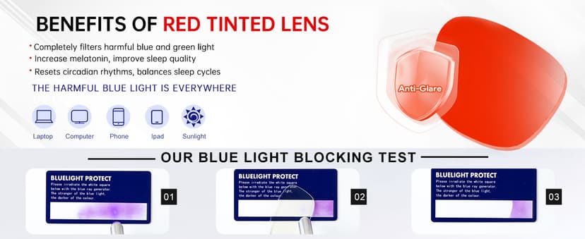 ANYLUV Blue Light Glasses Men Woman, Blue Light Blocking Glasses for Computer Gaming, Eye Strain Relief Eye Protection