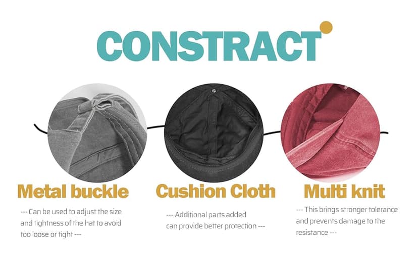 1924-1995 Birthday Gifts for Men Women,Personalized 30th-100th Birthday Ideas Gift,Parents Vintage Hat,