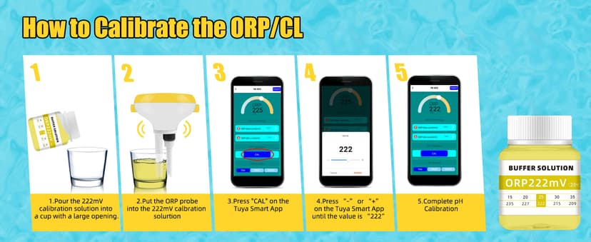 Smart Pool Monitor with Gateway, Profession Salt Water Pool Testing kit for Swimming Pool, 7 in 1 Chlorine Salinity ORP Monitor for Aquarium Sodium Chloride Swimming Pools Hot Tub Spas