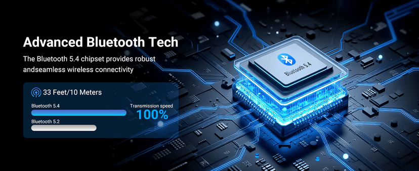 AI Glasses for Men & Women, Smart Glasses Powered by ChatGPT, AI Real-time Translation with 145 languages, 11H Music Play, Bluetooth Sunglasses with Polarized Lens, UV Protection for Daily Use, Travel