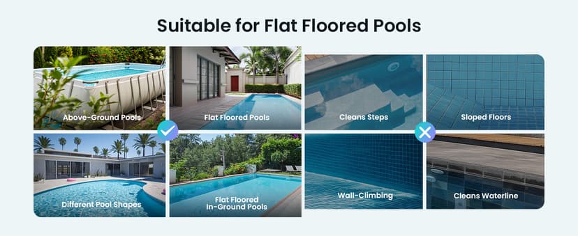 AIPER Cordless Robotic Pool Cleaner, Pool Vacuum Lasts 90 Mins, LED Indicator, Self-Parking, Ideal for Above-Ground Flat Pool up to 860 sq.ft