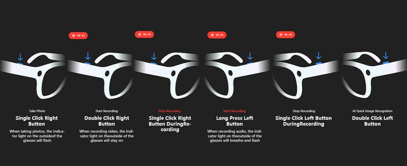 AI Smart Glasses with ChatGPT, 8MP Camera Glasses with Camera and Audio, AI Translation Sunglasses with 164 Languages, Bluetooth Sunglasses with Voice /Calling, 8-Hour Music Playback, Gradient Blue