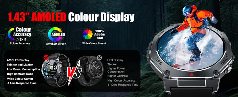 Military Smart Watch for Men Built-in GPS with LED Flashlight Compass, 1.43" AMOLED Display 5ATM Waterproof Fitness Tracker with Heart Rate/Sleep/Blood Pressure, Watches for Android/iPhone, Black