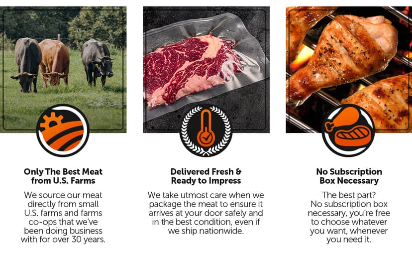 Grumpy Butcher Box Meat Food Gifts – Includes 2 Top Sirloin Steaks (6 oz), 2 Duroc Bone-In Pork Steaks (14 oz) & 2 Large Fully-Cooked Chicken Breasts – Lean Steak & Premium Meat Gift Box