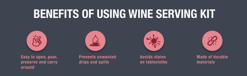 Lulu & You Wine Kit - Wine Opener Set - Wine Gift for Any Wine Enthusiast | Wine Accessories for Wine Lovers