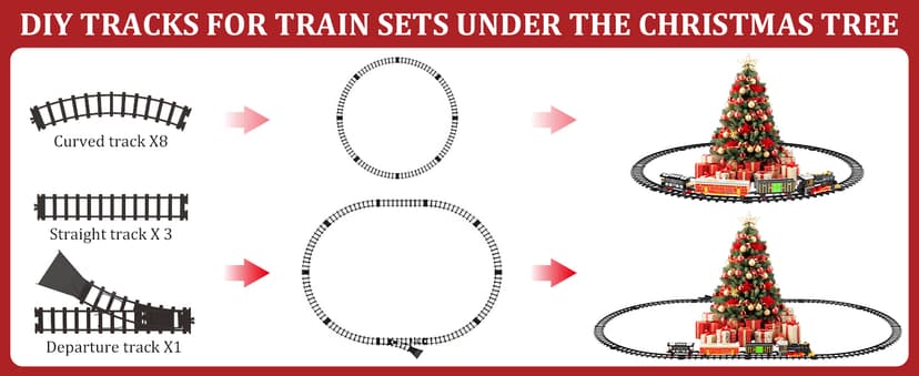 Train Set Train Toys for Boys with Smokes, Lights and Sound (ON/Off), Train Set Under Christmas Tree, Toddler Model Trains for 3 4 5 6 7 8+ Years Old Kids Gifts