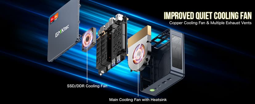 GMKtec Mini PC Gaming, K6 AMD Ryzen 7 7840HS Dual NIC LAN 2.5Gbps Desktop Computer, 32GB DDR5 (16GB*2) 1TB PCIe4.0 SSD, USB4.0, HDMI, DP, USB-C, WiFi 6E, BT 5.2