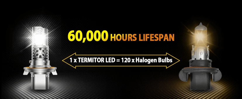 Termitor 2026 9008/H13 Light Bulbs High/Low Beam, 50,000LM 1200% Brightness, 60K+ Hours Lifespan, 6500K Cool White, Real 1:1 Mini Size, 3Min+ Quick In