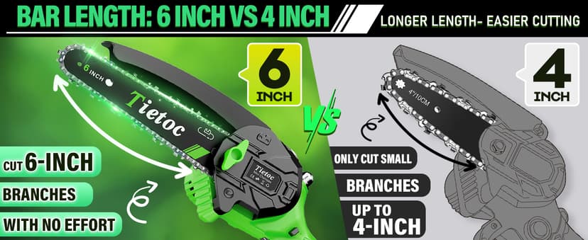 Tietoc Chainsaw 6 Inch Mini Electric Chainsaw Cordless Battery Powered, Hand Held Saw for Wood/Trees Trimming, Tools for Household and Garden, Chain Saw Gift for Men Dad Husband Fathers Gardener 2026 B0C1Z9V6N1
