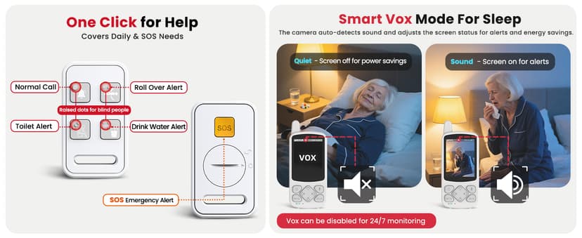 CallToU 2-Way Talk Baby Monitors for Elderly with Call Button Room Monitors for Elderly Monitor with Camera and Audio Night Vision Video Monitor for Elderly Seniors Dementia Patients No WiFi