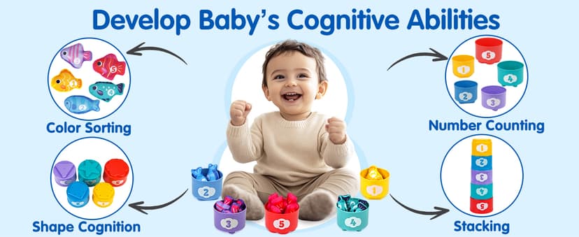 Montessori Toys for 1 Year Old - Cloth Fishing Game Toddler Toys Age 1-2 with Stacking Cups - Sorting Learning Baby Toy 12-18 Months - One Year Old Boy Girl First Birthday Gifts for 1 2 3 Year Old