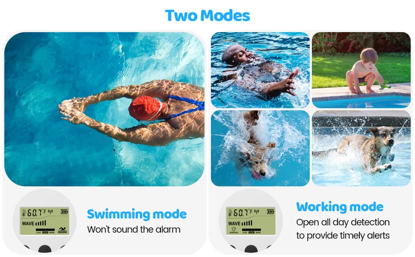 WiFi Pool Alarm, Zuomeng Solar Wave Pool Alarm with Optimal Sensitivity, Remote Control by App, Dual Alarming via Device & App, Offering Extra Protection for Your Child and Pet
