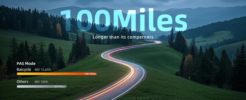 Upgraded Electric Bikes for Adults with 750W/1500W Peak Motor 20" Fat Tire E Bike with 28 MPH 90 Miles Max Range 48V Removable Battery EBike Electric Bicycle Commuter Ebikes