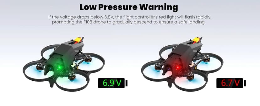 FPV Racing Drone for Beginners, F108 2.5 Inch FPV Drone Kit with Optical Flow Positioning, Equipped with T8S 8 Channel 2.4GHz RC Pocket Sized Portable Transmitter,Easy to Fly RTF FPV Drone