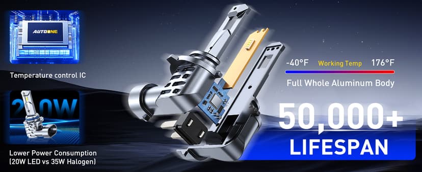 AUTOONE HB3 9005 LED Light Bulbs White, 6000K Super Bright, Fanless Mini Size, Plug and Play, Pack of 2
