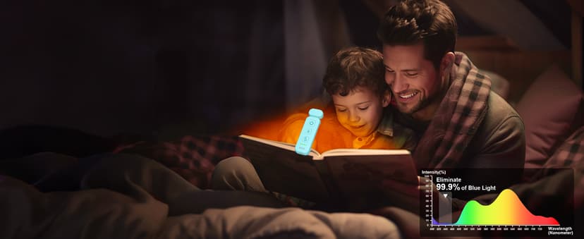Gritin Reading Light, Rechargeable Book Light for Reading in Bed - Eye Caring 3 Color Temperatures, 5-Level Dimmable Brightness, Long Lasting, Compact Size Clip on Book Lamp for Bookworms-Blue