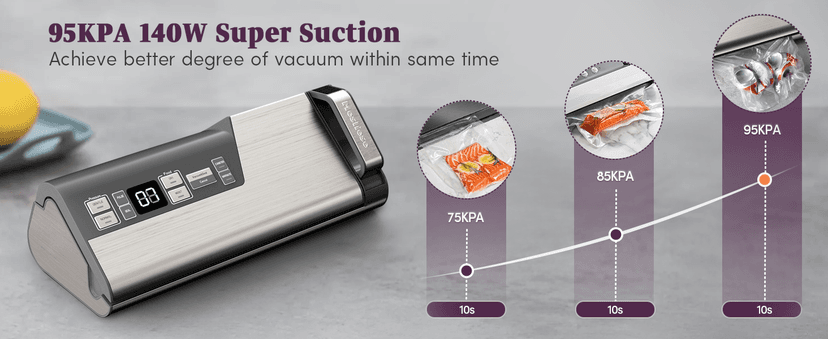 Mesliese Vacuum Sealer Machine, Powerful 95kPa 140W One Hand Operation Food Sealer, Double Seal Strip with Build-in Cutter & Countdown Display