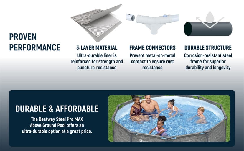 Bestway Steel Pro MAX 10' x 30" Above Ground Pool, Round Metal Frame Outdoor Swimming Pool Set with Filter Pump, Stacked Stone Print