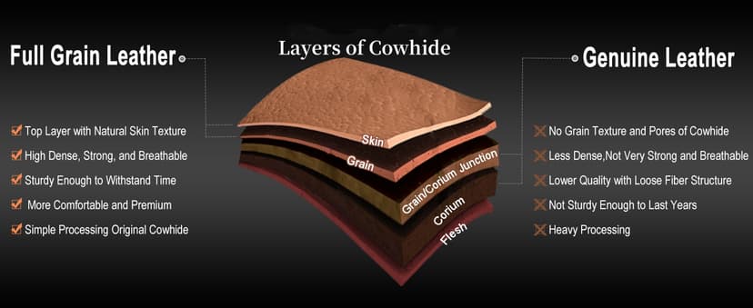 Masa Kawa Leather Backpack for Men with 16" Laptop & Camera Lens Sleeve, Multi Pockets Weekend Trip Business Travel Overnight Camping Bag, Vintage Brown