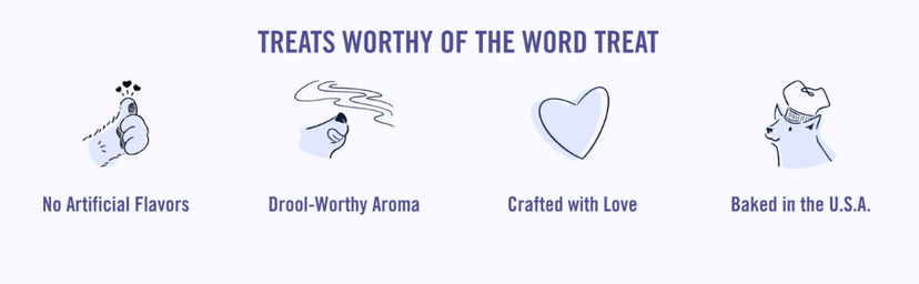 Three Dog Bakery CinnaMutt Roll Crunch, 5 oz Festive Dog Bones, Holiday & Christmas Dog Training Treats, Puppy Training Rewards