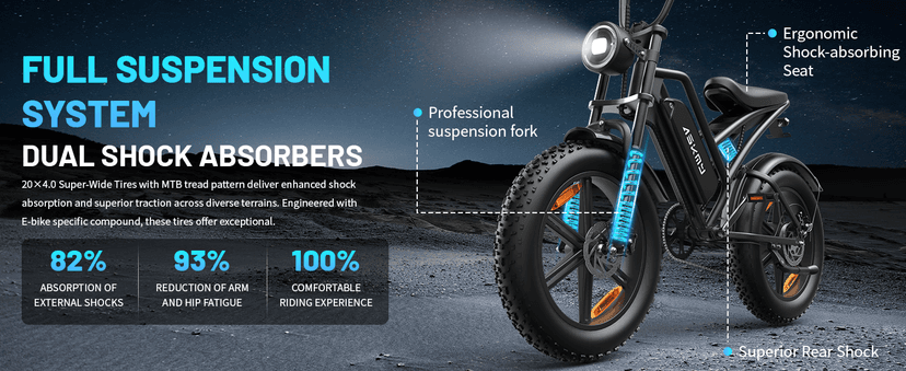 Electric Mountain Bike for Adults, 1500W Peak Motor Ebike, 28 MPH and 60 Miles PAS Range, 20 Inch Fat Tire Dirt E Bike for All-Terrain, 7 Speed, Electric Bicycles with 48V 15Ah Removable Battery