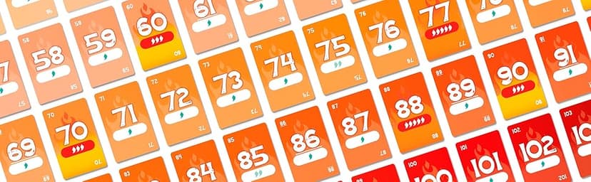 Beat The Heat Game | Family Party Card Game for Kids and Adults | Ages 8+ | 2 to 10 Players | 20 Mins. | Easy to Learn Strategy Card Games for Groups
