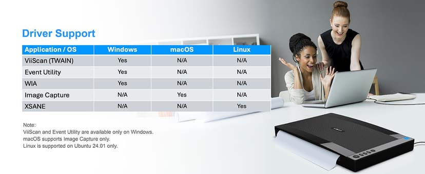 VIISAN 3120 A3 Flatbed Scanner, 1200 DPI, CIS Sensor, Scan 11.7" x 16.7" in 8 sec, Frameless, Auto-Scan, Document & Photo & Book Scanner, Design for Library, School and Soho. Supports Windows & Mac