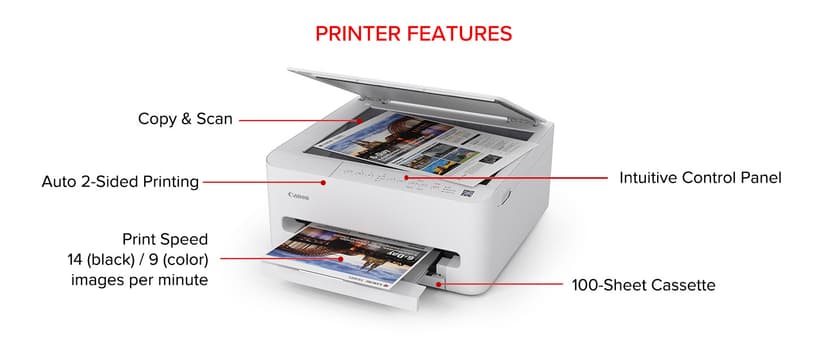 Canon PIXMA TS4320 Wireless Color Inkjet Printer for Duplex Printing, White – Cost Efficient Home Printer with Copier/Scanner, Compact Design, Easy Setup, 1 Year Limited Warranty