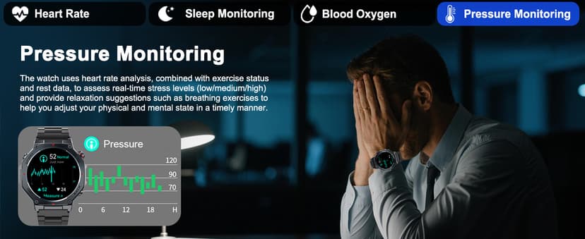 Military Smart Watch for Men Built-in GPS with LED Flashlight Compass, 1.43" AMOLED Display 5ATM Waterproof Fitness Tracker with Heart Rate/Sleep/Blood Pressure, Watches for Android/iPhone, Black