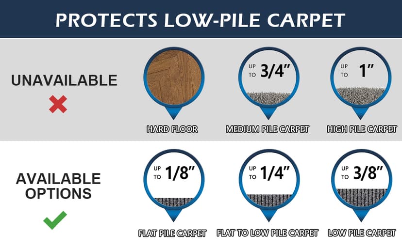 Chair Mat for Carpet, SALLOUS 46" x 60" Office Chair Mat for Carpeted Floors, Heavy Duty Vinyl Floor Mat with Grips, Floor Protector Computer Desk Mat for Home Office (Clear, Rectangular)