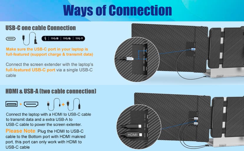 KEFEYA Laptop Screen Extender, 14" FHD 1080P IPS Laptop Monitor Extender Dual Screen, Portable Monitor for Laptops 13-17" with USB-C/HDMI Port, Plug n Play for Windows/Mac/Android/Switch/PS5